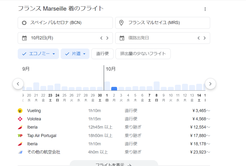 Google検索の一覧画面